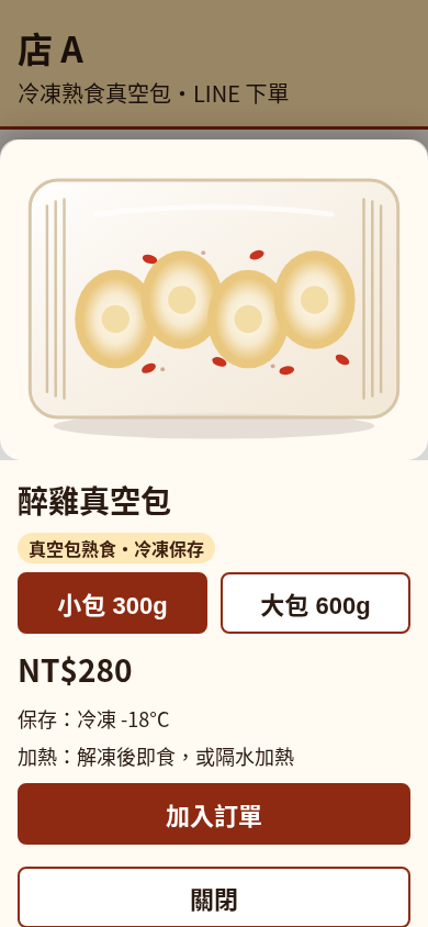 商品頁 Q